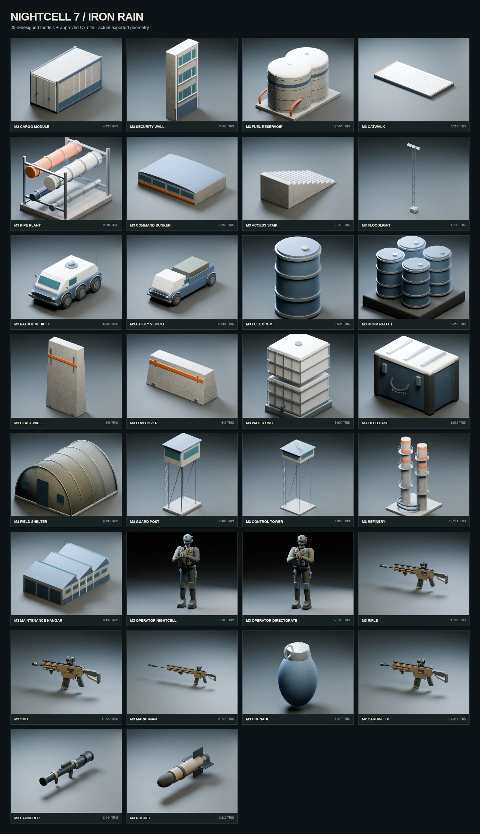 29 redesigned models + the approved C7 rifle, rendered from the exported geometry